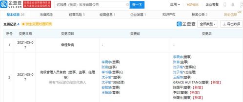 從構(gòu)想至實(shí)現(xiàn) 電子產(chǎn)品設(shè)計(jì)與技術(shù)開發(fā)全覽